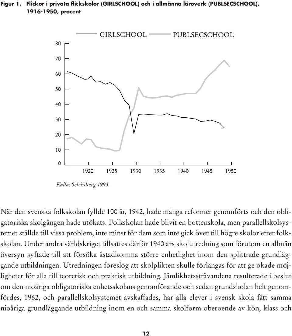 Folkskolan hade blivit en bottenskola, men parallellskolsystemet ställde till vissa problem, inte minst för dem som inte gick över till högre skolor efter folkskolan.