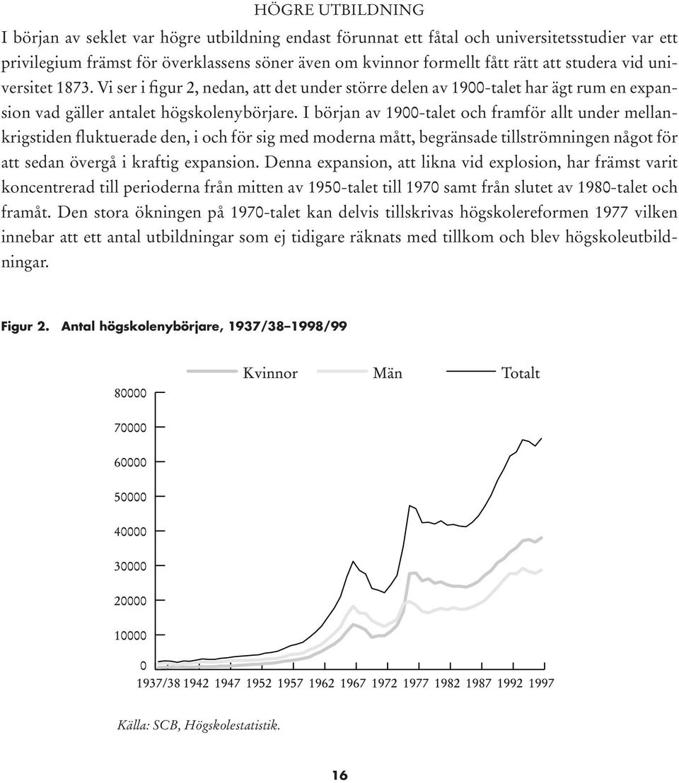 I början av 1900-talet och framför allt under mellankrigstiden fluktuerade den, i och för sig med moderna mått, begränsade tillströmningen något för att sedan övergå i kraftig expansion.