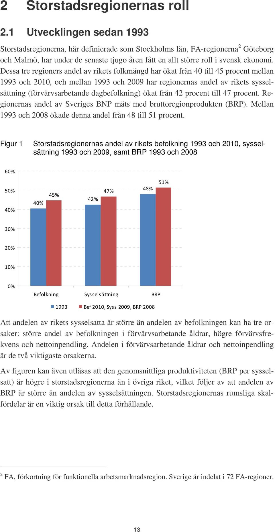 Dessa tre regioners andel av rikets folkmängd har ökat från 40 till 45 procent mellan 1993 och 2010, och mellan 1993 och 2009 har regionernas andel av rikets sysselsättning (förvärvsarbetande