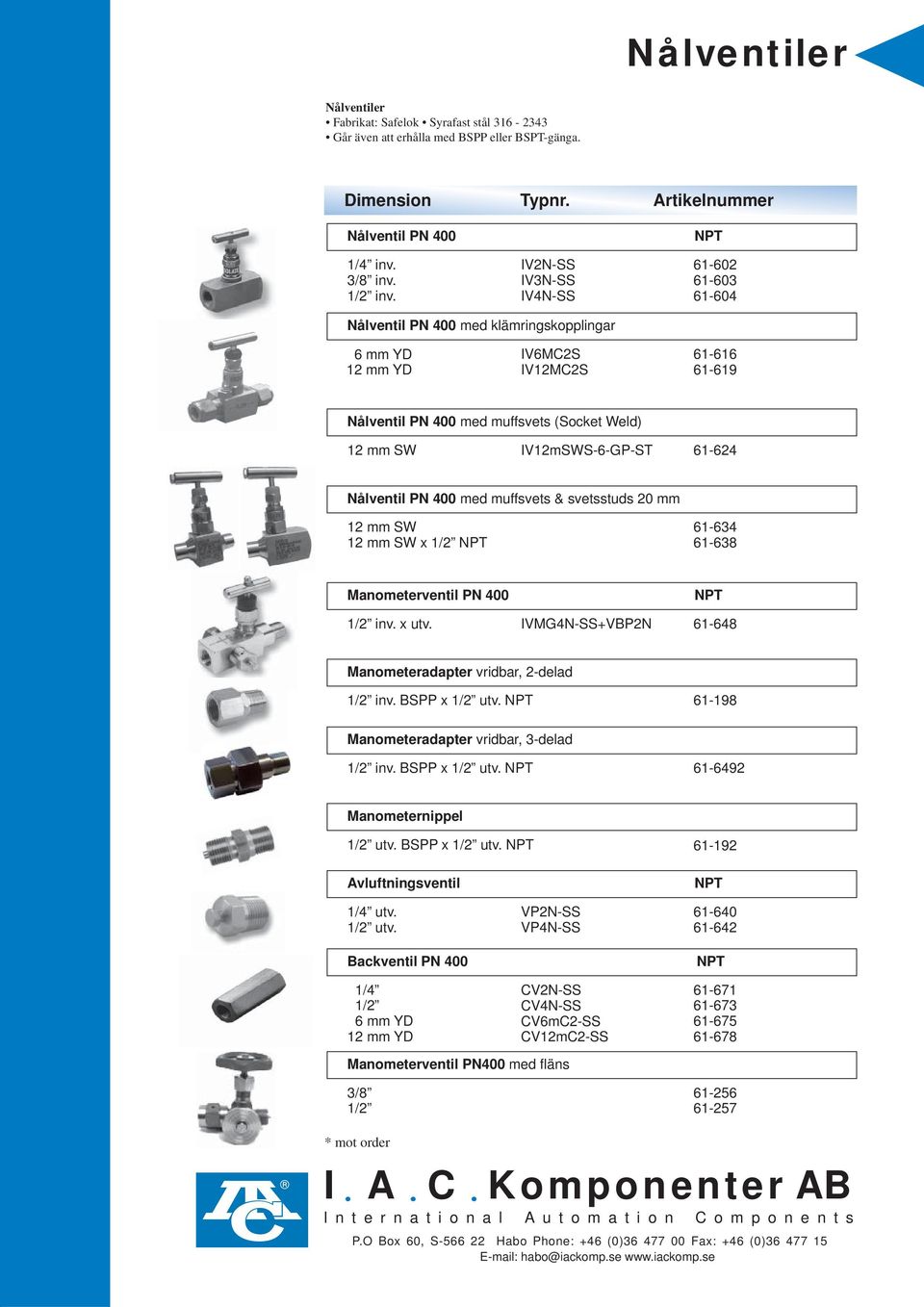 IV12mSWS-6-GP-ST 61-624 Nålventil PN 400 med muffsvets & svetsstuds 20 mm 12 mm SW 12 mm SW x 1/2 61-634 61-638 Manometerventil PN 400 x utv.