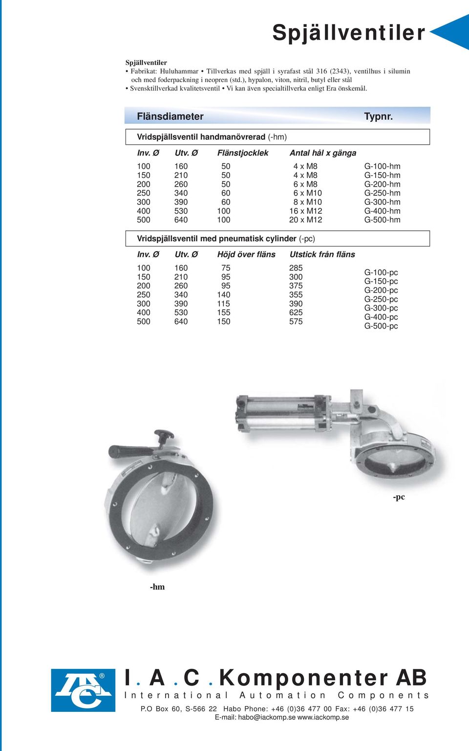 Vridspjällsventil handmanövrerad (-hm) Flänstjocklek Antal hål x gänga 400 500 530 640 50 50 50 60 60 4 x M8 4 x M8 6 x M8 6 x M10 8 x M10 16 x M12 20 x M12 G--hm G--hm G--hm