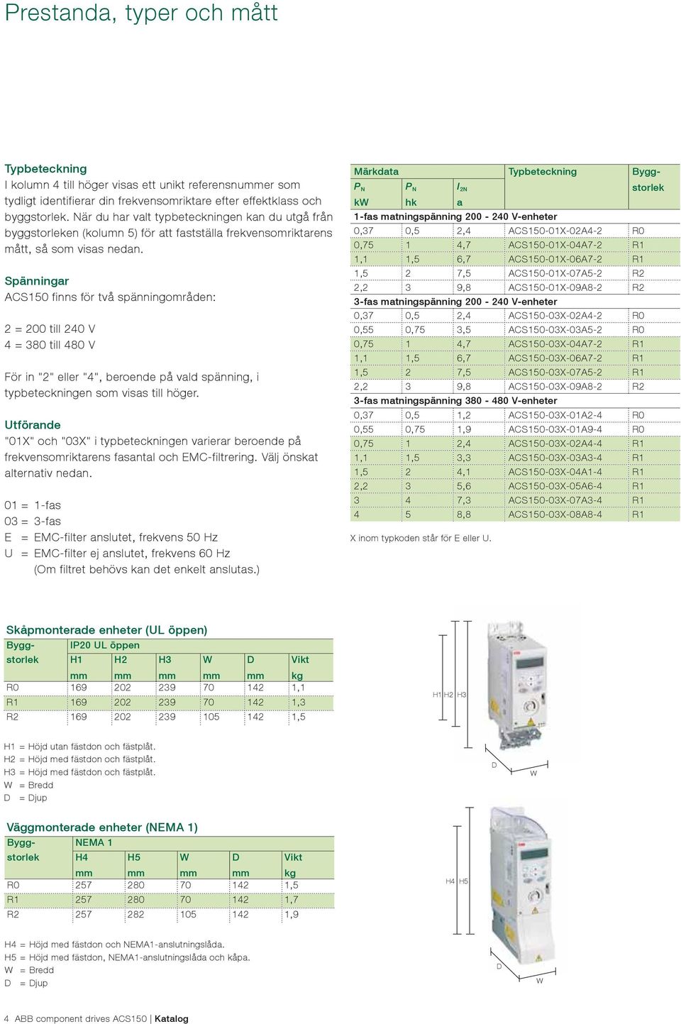 Spänningar ACS150 finns för två spänningområden: 2 = 200 till 240 V 4 = 380 till 480 V För in "2" eller "4", beroende på vald spänning, i typbeteckningen som visas till höger.