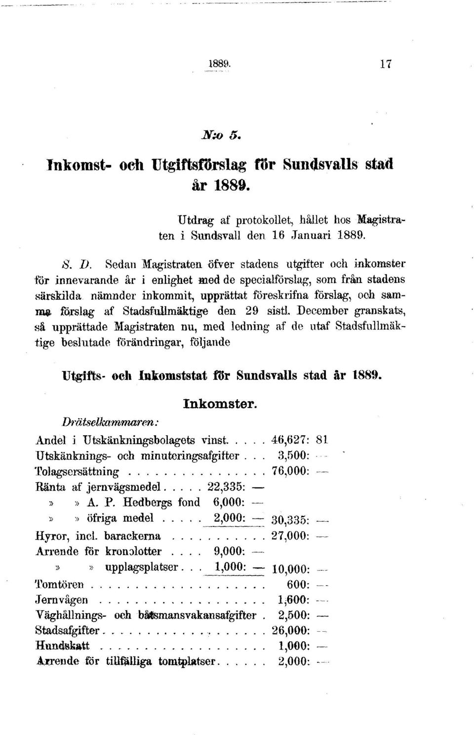 förslag af Stadsfullmäktige den 29 sistl.