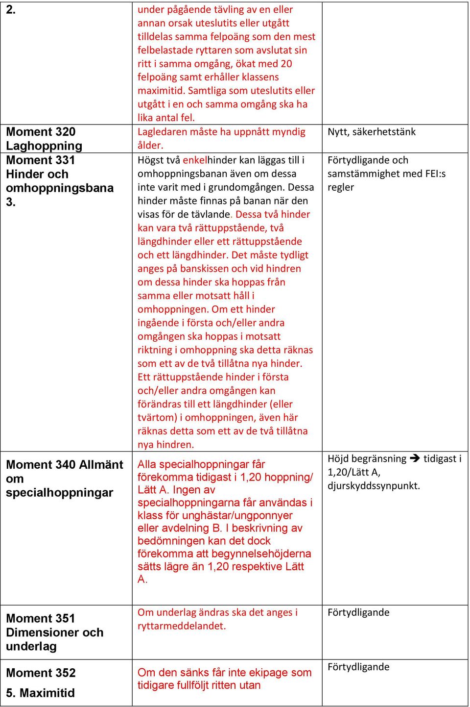 Moment 331 Hinder och omhoppningsbana 3. Moment 340 Allmänt om specialhoppningar Högst två enkelhinder kan läggas till i omhoppningsbanan även om dessa inte varit med i grundomgången.