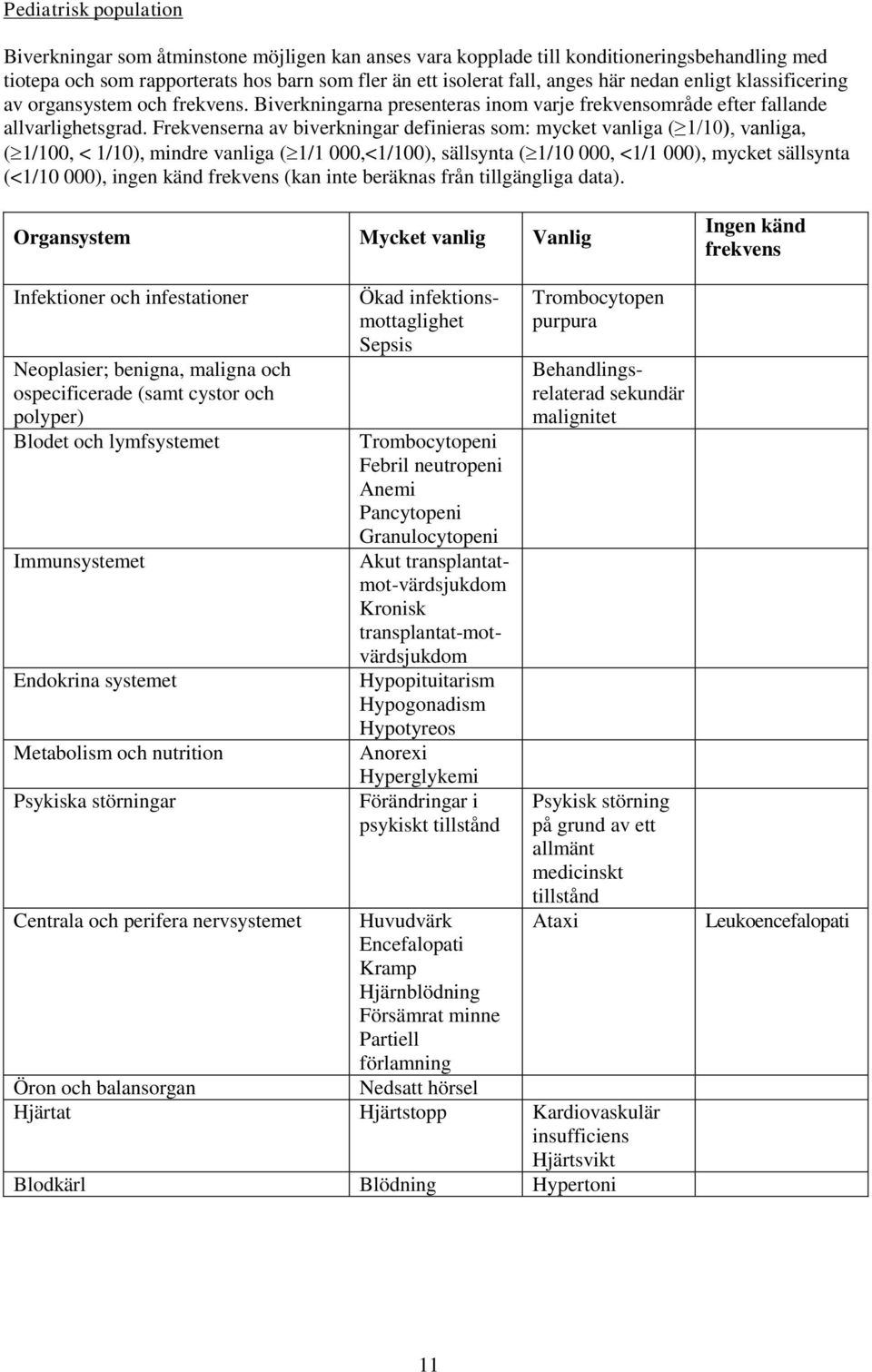 Frekvenserna av biverkningar definieras som: mycket vanliga ( 1/10), vanliga, ( 1/100, < 1/10), mindre vanliga ( 1/1 000,<1/100), sällsynta ( 1/10 000, <1/1 000), mycket sällsynta (<1/10 000), ingen