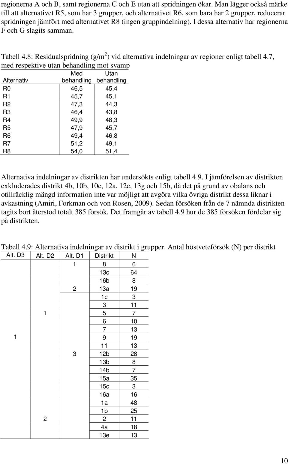 I dessa alternativ har regionerna F och G slagits samman. Tabell 4.8: Residualspridning (g/m ) vid alternativa indelningar av regioner enligt tabell 4.