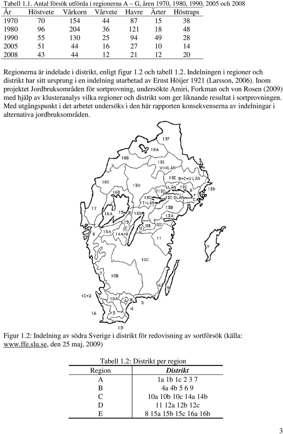 51 44 16 7 10 14 008 43 44 1 1 1 0 Regionerna är indelade i distrikt, enligt figur 1. och tabell 1.