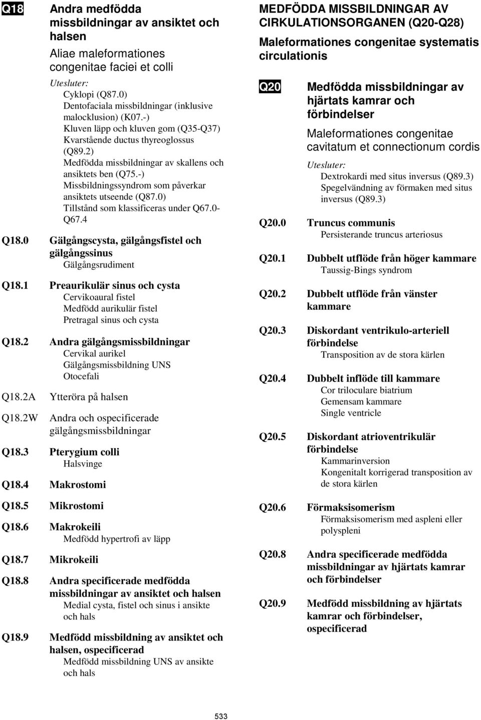 -) Missbildningssyndrom som påverkar ansiktets utseende (Q87.0) Tillstånd som klassificeras under Q67.0- Q67.4 Q18.0 Gälgångscysta, gälgångsfistel och gälgångssinus Gälgångsrudiment Q18.