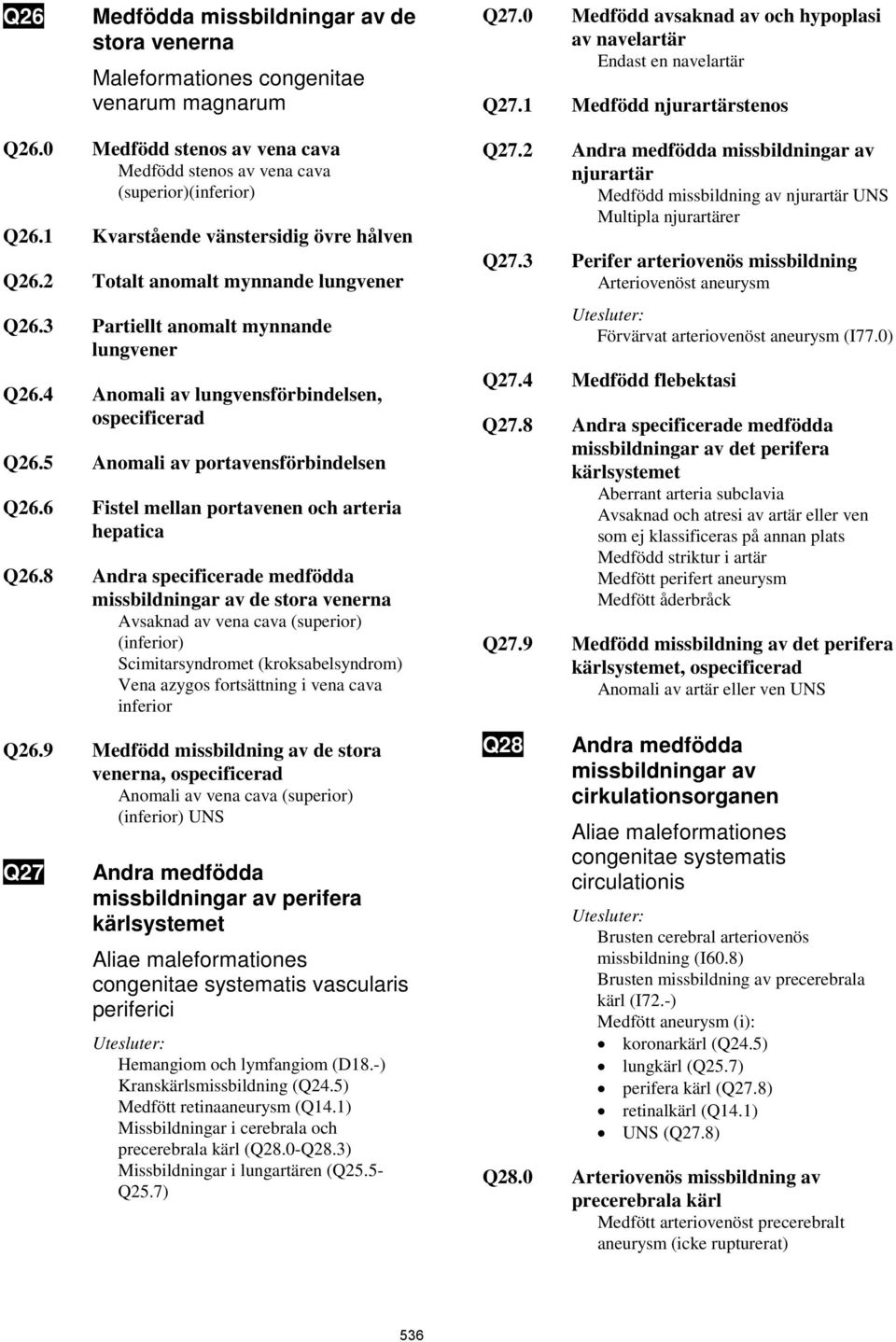 3 Partiellt anomalt mynnande lungvener Q26.4 Anomali av lungvensförbindelsen, ospecificerad Q26.5 Anomali av portavensförbindelsen Q26.6 Fistel mellan portavenen och arteria hepatica Q26.