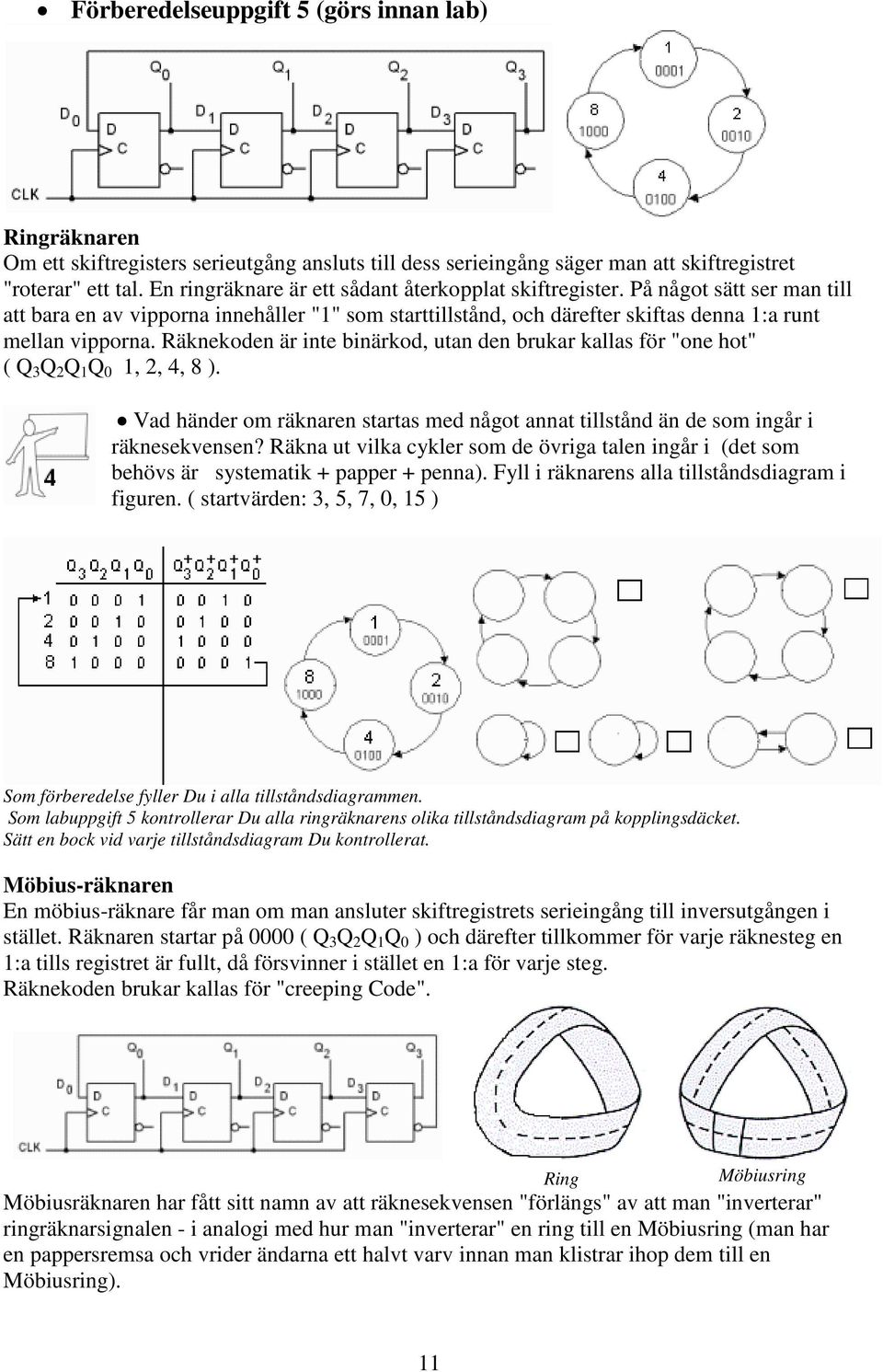 Räknekoden är inte binärkod, utan den brukar kallas för "one hot" ( Q 3 Q 2 Q 1 Q 0 1, 2, 4, 8 ). Vad händer om räknaren startas med något annat tillstånd än de som ingår i räknesekvensen?