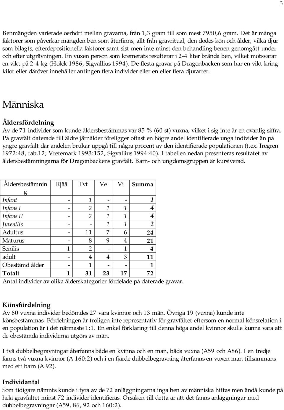 behandling benen genomgått under och efter utgrävningen. En vuxen person som kremerats resulterar i 2-4 liter brända ben, vilket motsvarar en vikt på 2-4 kg (Holck 1986, Sigvallius 1994).