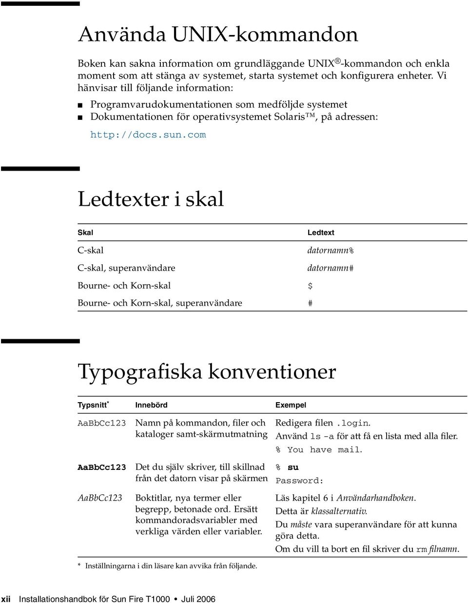 com Ledtexter i skal Skal Ledtext C-skal datornamn% C-skal, superanvändare datornamn# Bourne- och Korn-skal $ Bourne- och Korn-skal, superanvändare # Typografiska konventioner Typsnitt * Innebörd