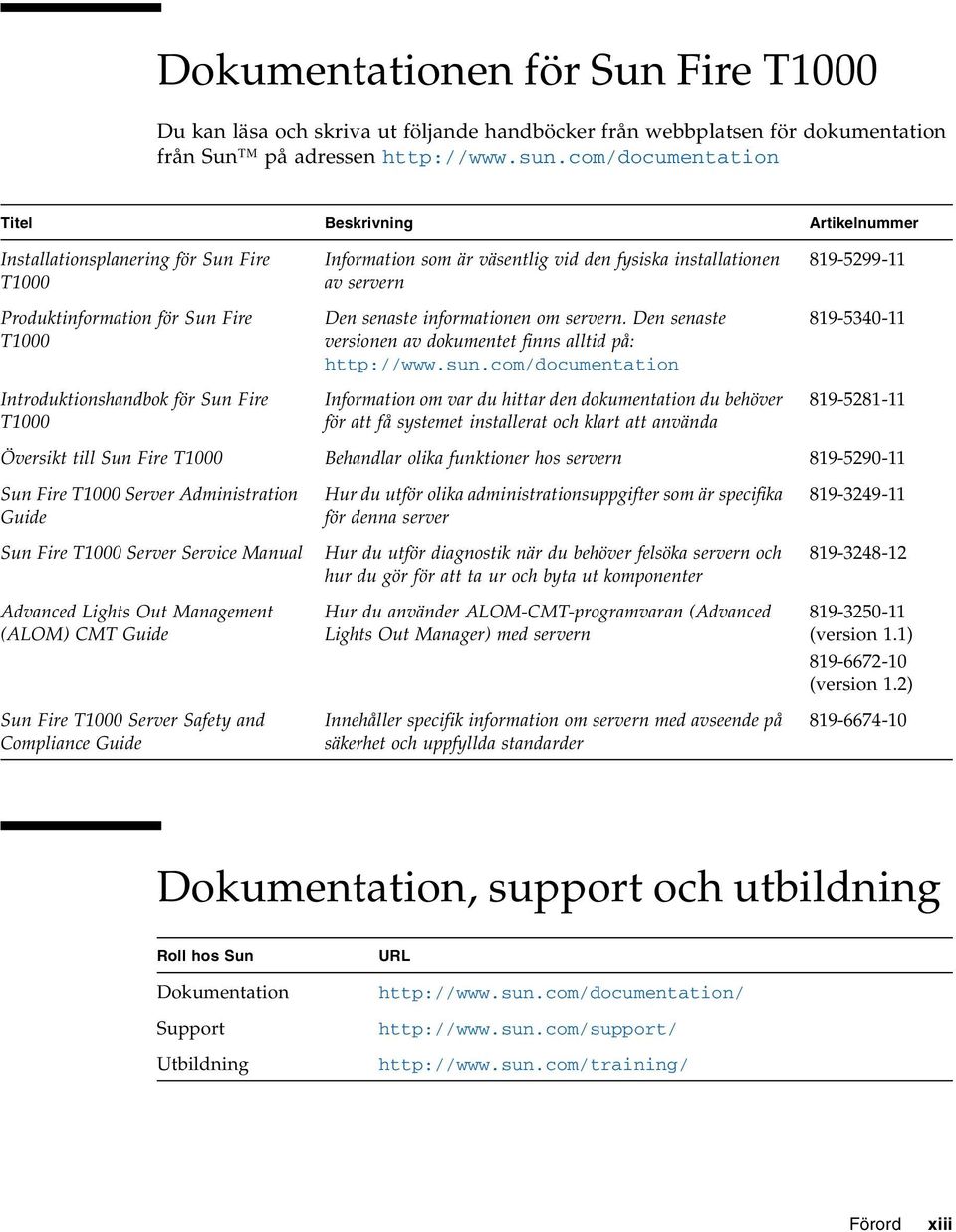 vid den fysiska installationen av servern Den senaste informationen om servern. Den senaste versionen av dokumentet finns alltid på: http://www.sun.