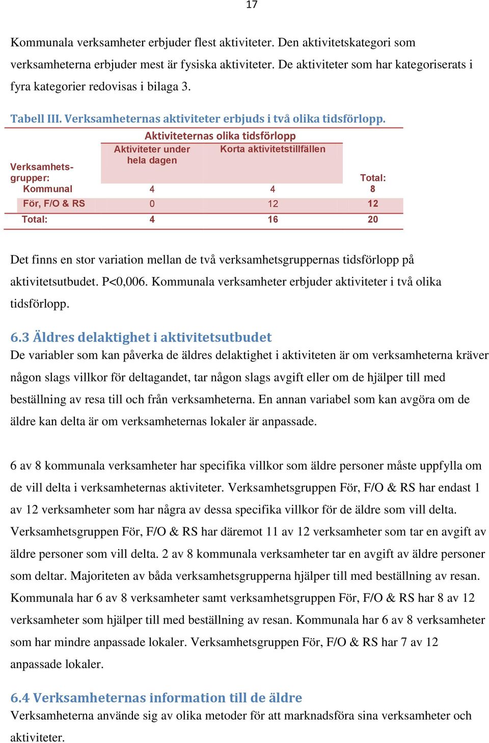 Aktiviteternas olika tidsförlopp Aktiviteter under Korta aktivitetstillfällen hela dagen Verksamhetsgrupper: Total: Kommunal 4 4 8 För, F/O & RS 0 12 12 Total: 4 16 20 Det finns en stor variation