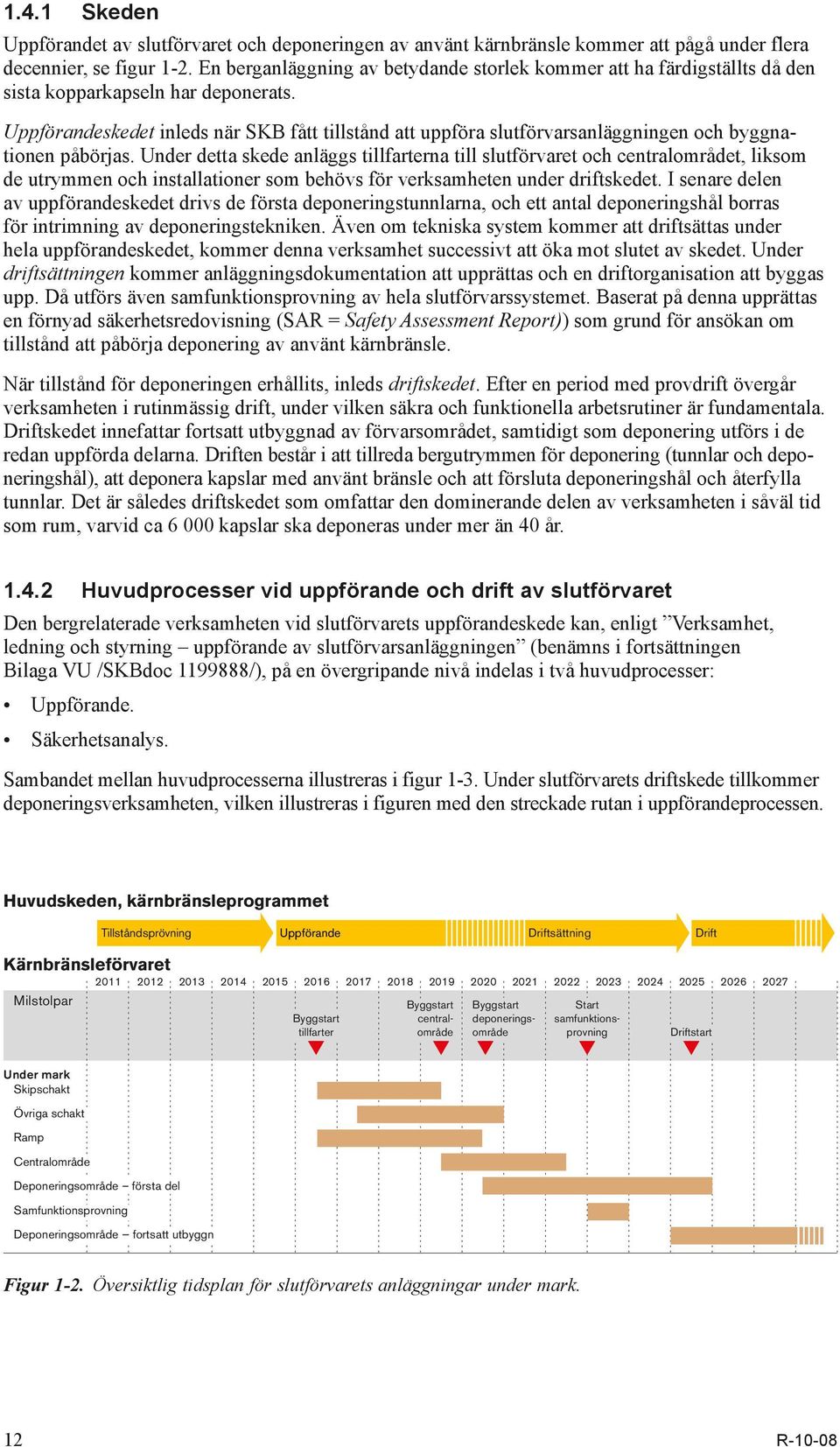 Uppförandeskedet inleds när SKB fått tillstånd att uppföra slutförvarsanläggningen och byggnationen påbörjas.