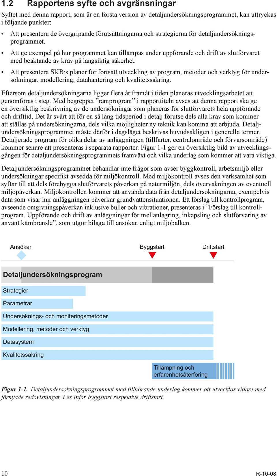 Att ge exempel på hur programmet kan tillämpas under uppförande och drift av slutförvaret med beaktande av krav på långsiktig säkerhet.