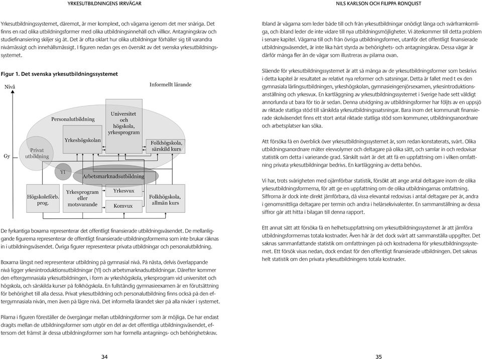 I figuren nedan ges en översikt av det svenska yrkesutbildningssystemet. Figur 1.