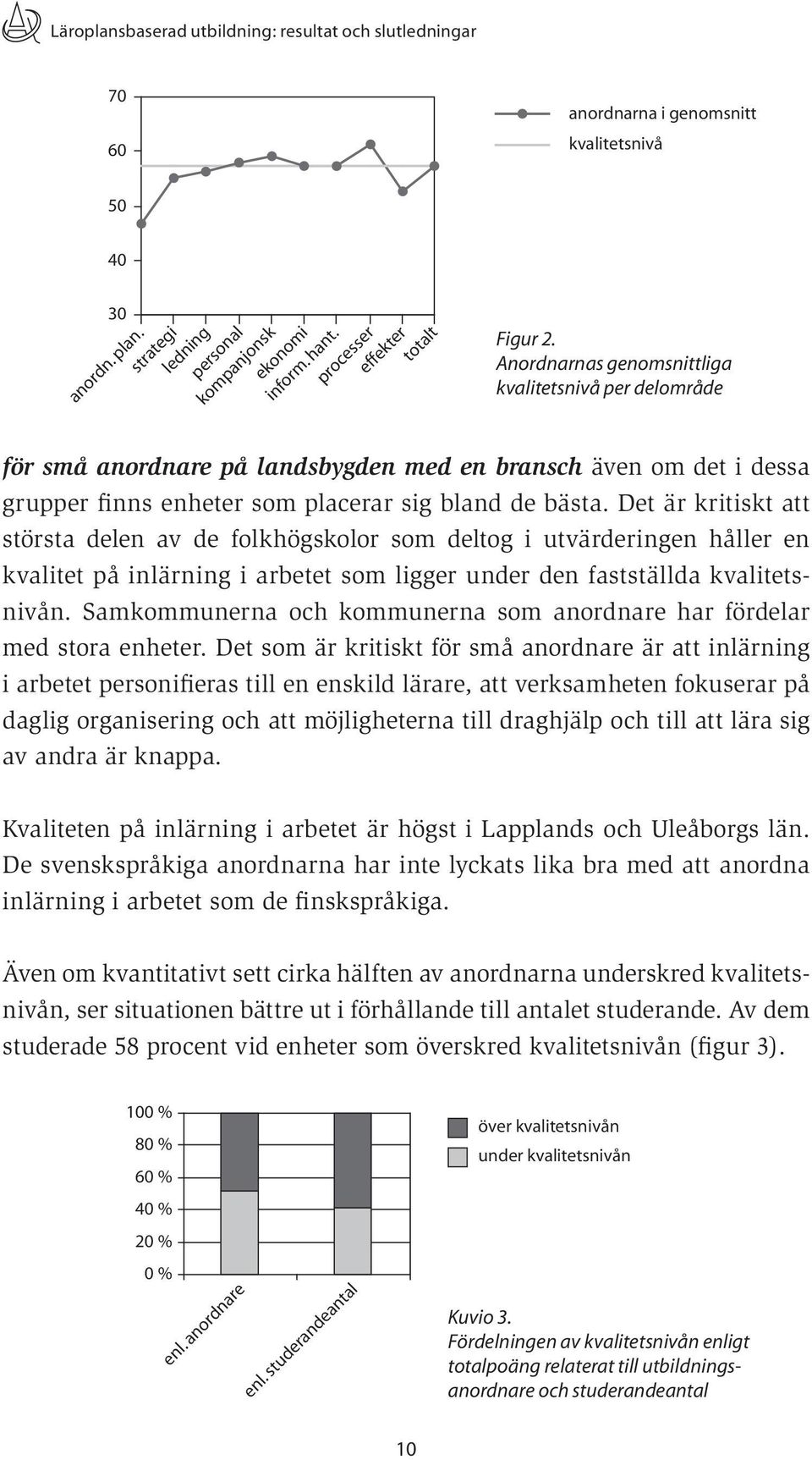 Det är kritiskt att största delen av de folkhögskolor som deltog i utvärderingen håller en kvalitet på inlärning i arbetet som ligger under den fastställda kvalitetsnivån.