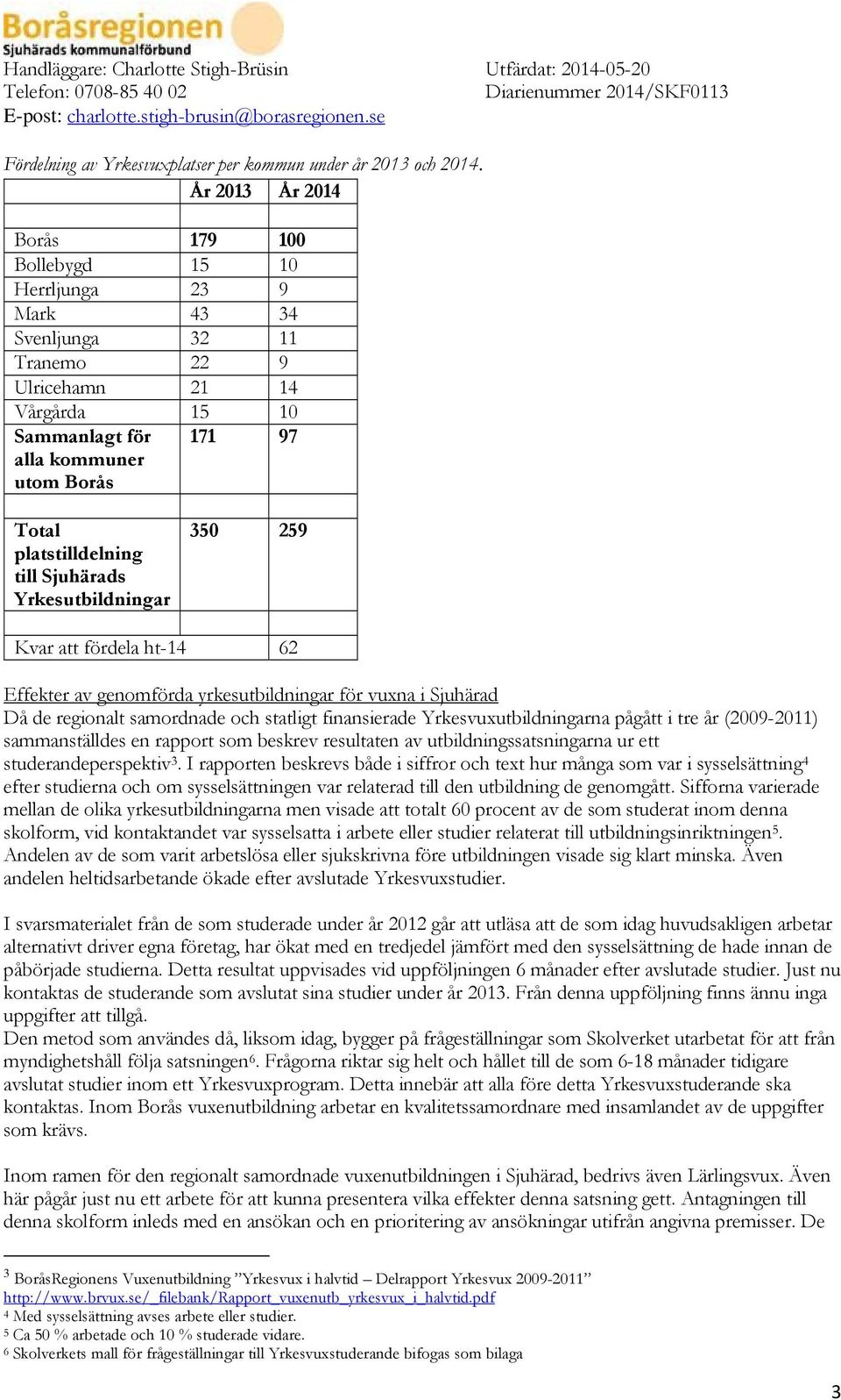 platstilldelning till Sjuhärads Yrkesutbildningar 350 259 Kvar att fördela ht-14 62 Effekter av genomförda yrkesutbildningar för vuxna i Sjuhärad Då de regionalt samordnade och statligt finansierade