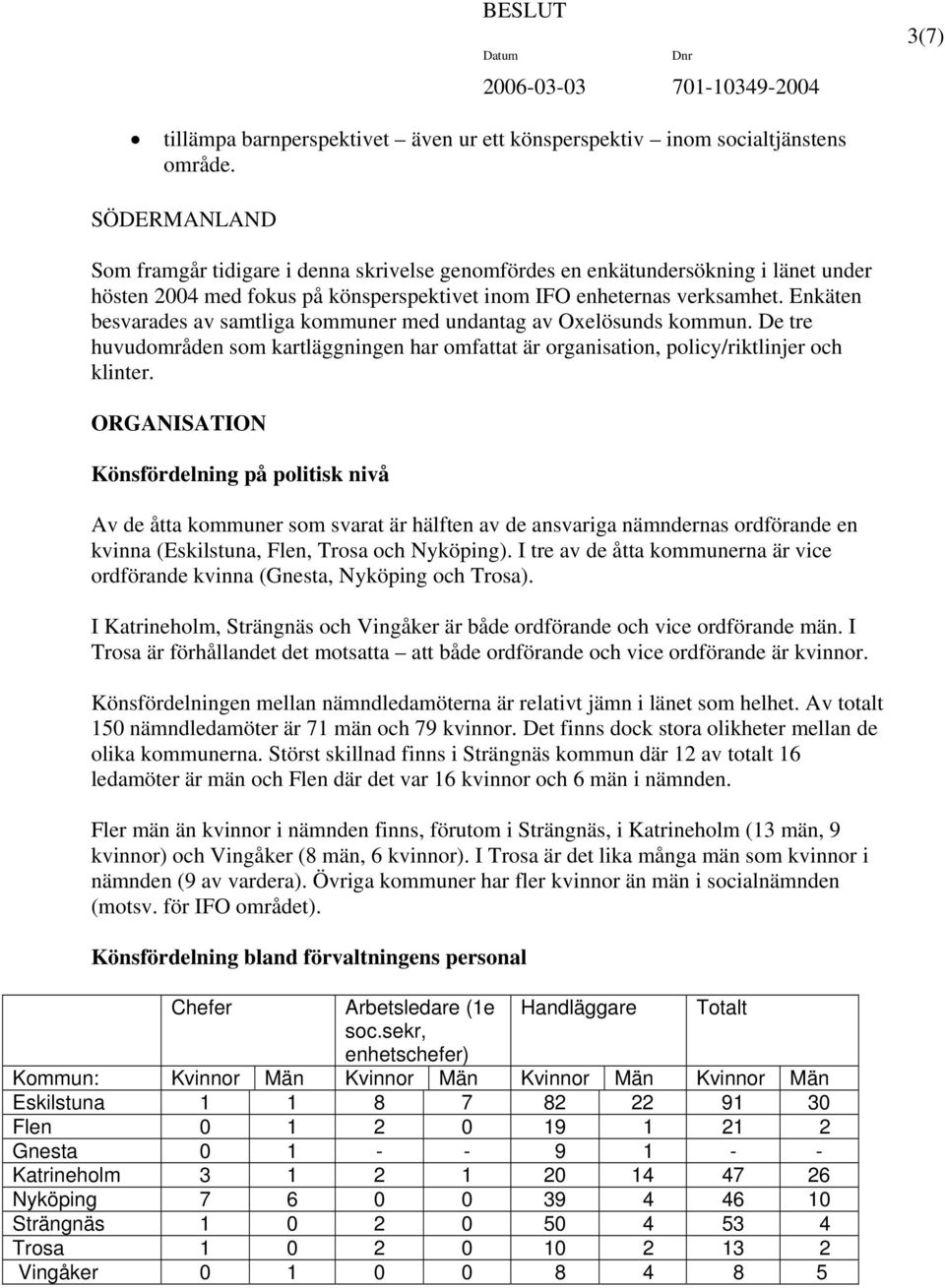 Enkäten besvarades av samtliga kommuner med undantag av Oxelösunds kommun. De tre huvudområden som kartläggningen har omfattat är organisation, policy/riktlinjer och klinter.