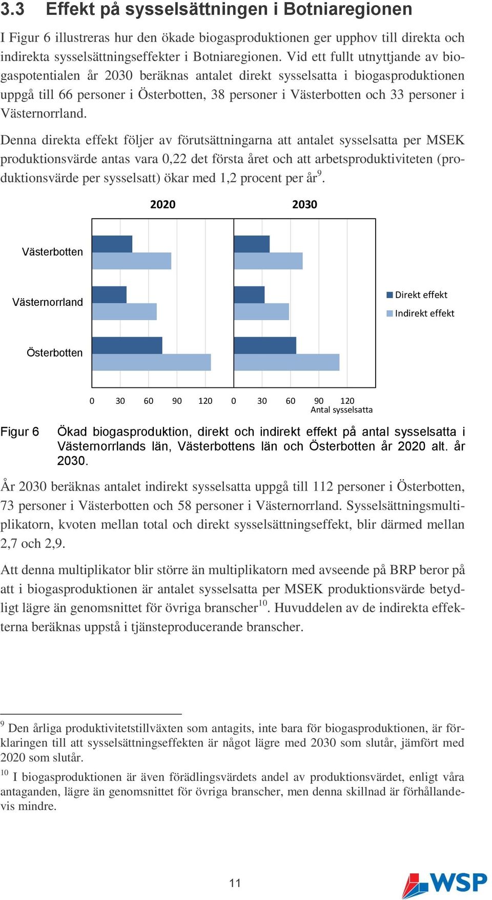 Västernorrland.