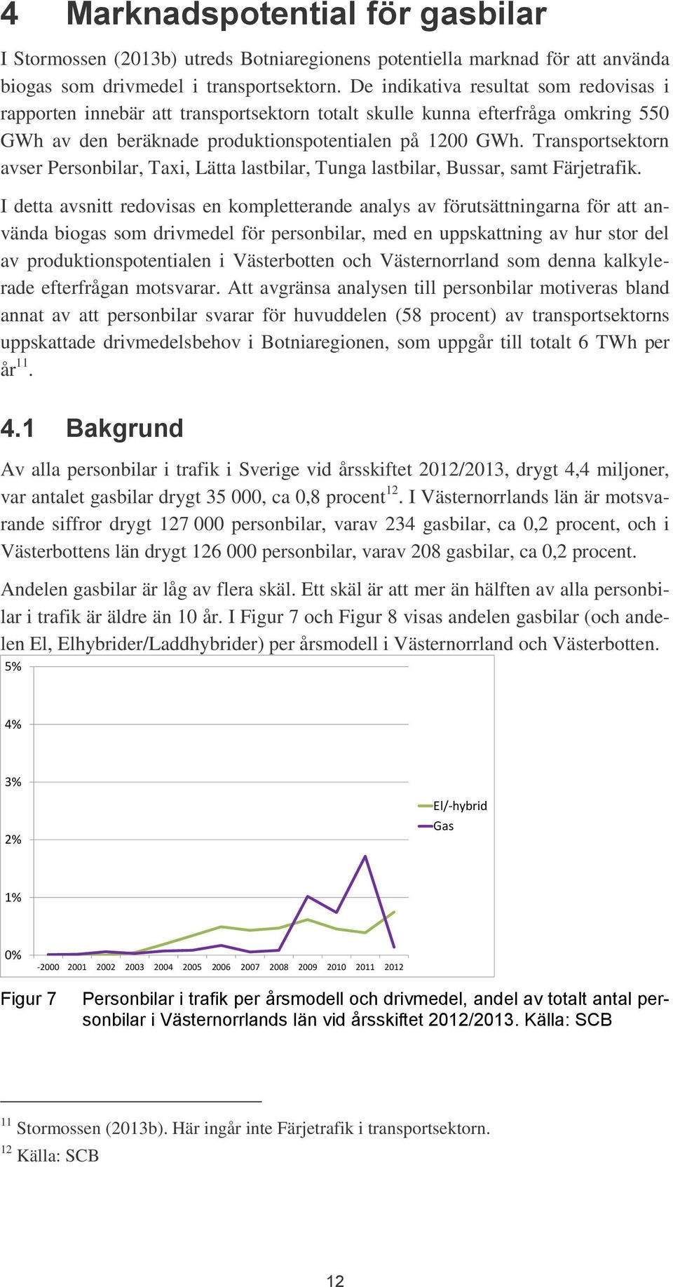 Transportsektorn avser Personbilar, Taxi, Lätta lastbilar, Tunga lastbilar, Bussar, samt Färjetrafik.