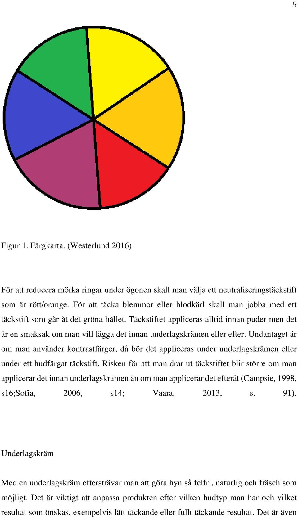 Täckstiftet appliceras alltid innan puder men det är en smaksak om man vill lägga det innan underlagskrämen eller efter.