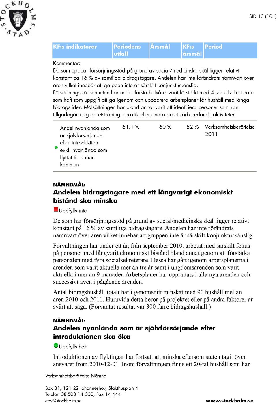 Försörjningsstödsenheten har under första halvåret varit förstärkt med 4 socialsekreterare som haft som uppgift att gå igenom och uppdatera arbetsplaner för hushåll med långa bidragstider.