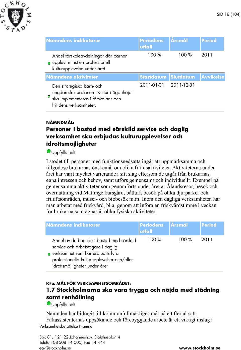 -01-01 -12-31 NÄMNDMÅL: Personer i bostad med särskild service och daglig verksamhet ska erbjudas kulturupplevelser och idrottsmöjligheter Uppfylls helt I stödet till personer med funktionsnedsatta