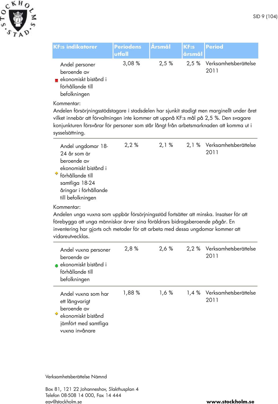 Den svagare konjunkturen försvårar för personer som står långt från arbetsmarknaden att komma ut i sysselsättning.