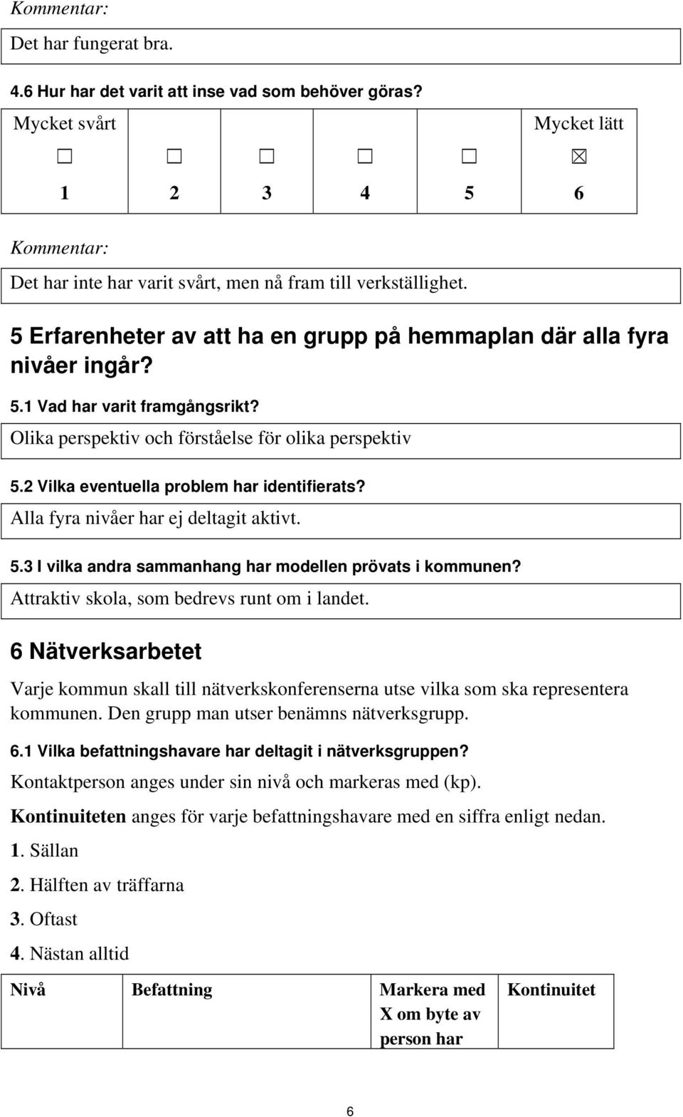 2 Vilka eventuella problem har identifierats? Alla fyra nivåer har ej deltagit aktivt. 5.3 I vilka andra sammanhang har modellen prövats i kommunen? Attraktiv skola, som bedrevs runt om i landet.