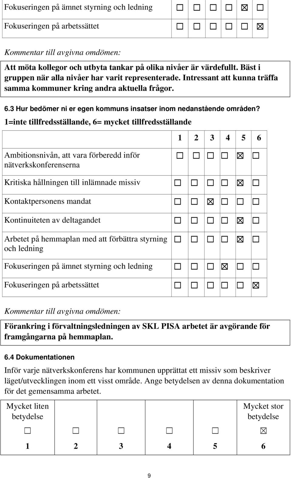 1=inte tillfredsställande, 6= mycket tillfredsställande 1 2 3 4 5 6 Ambitionsnivån, att vara förberedd inför nätverkskonferenserna Kritiska hållningen till inlämnade missiv Kontaktpersonens mandat