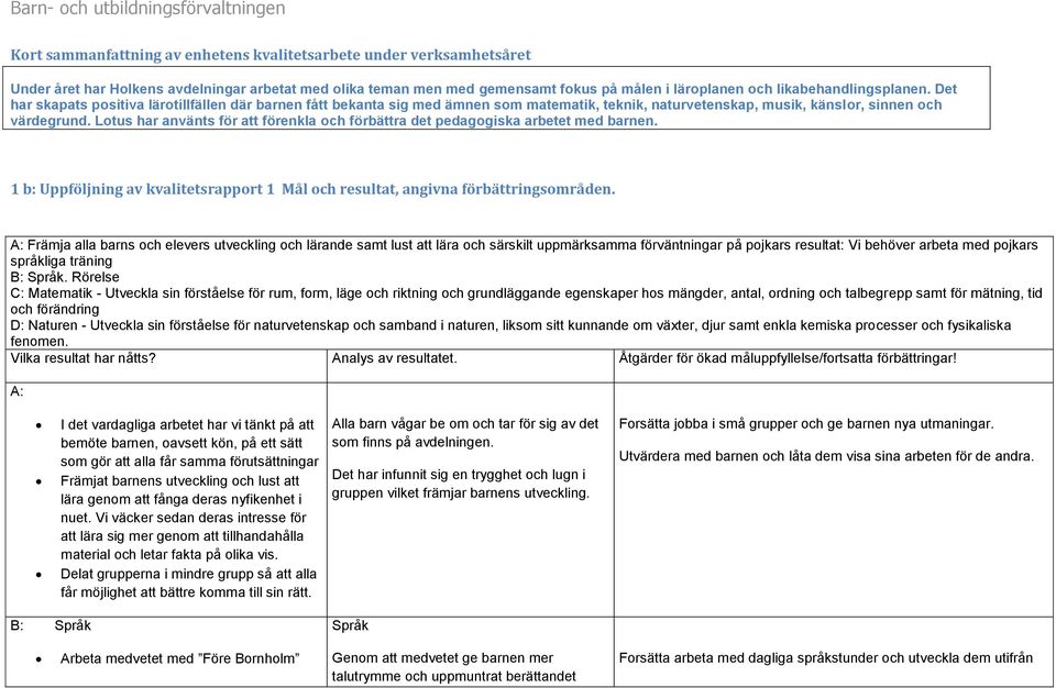 Lotus har använts för att förenkla och förbättra det pedagogiska arbetet med barnen. 1 b: Uppföljning av kvalitetsrapport 1 Mål och resultat, angivna förbättringsområden.