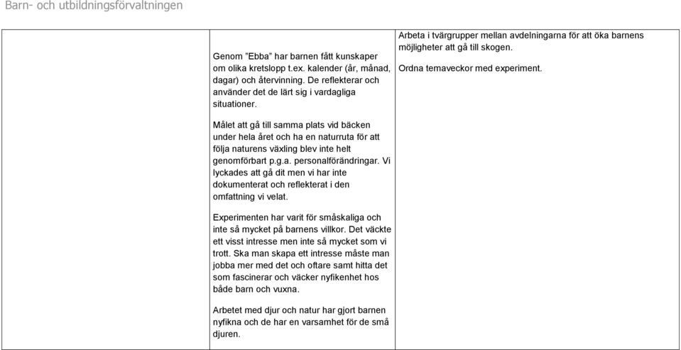 Målet att gå till samma plats vid bäcken under hela året och ha en naturruta för att följa naturens växling blev inte helt genomförbart p.g.a. personalförändringar.