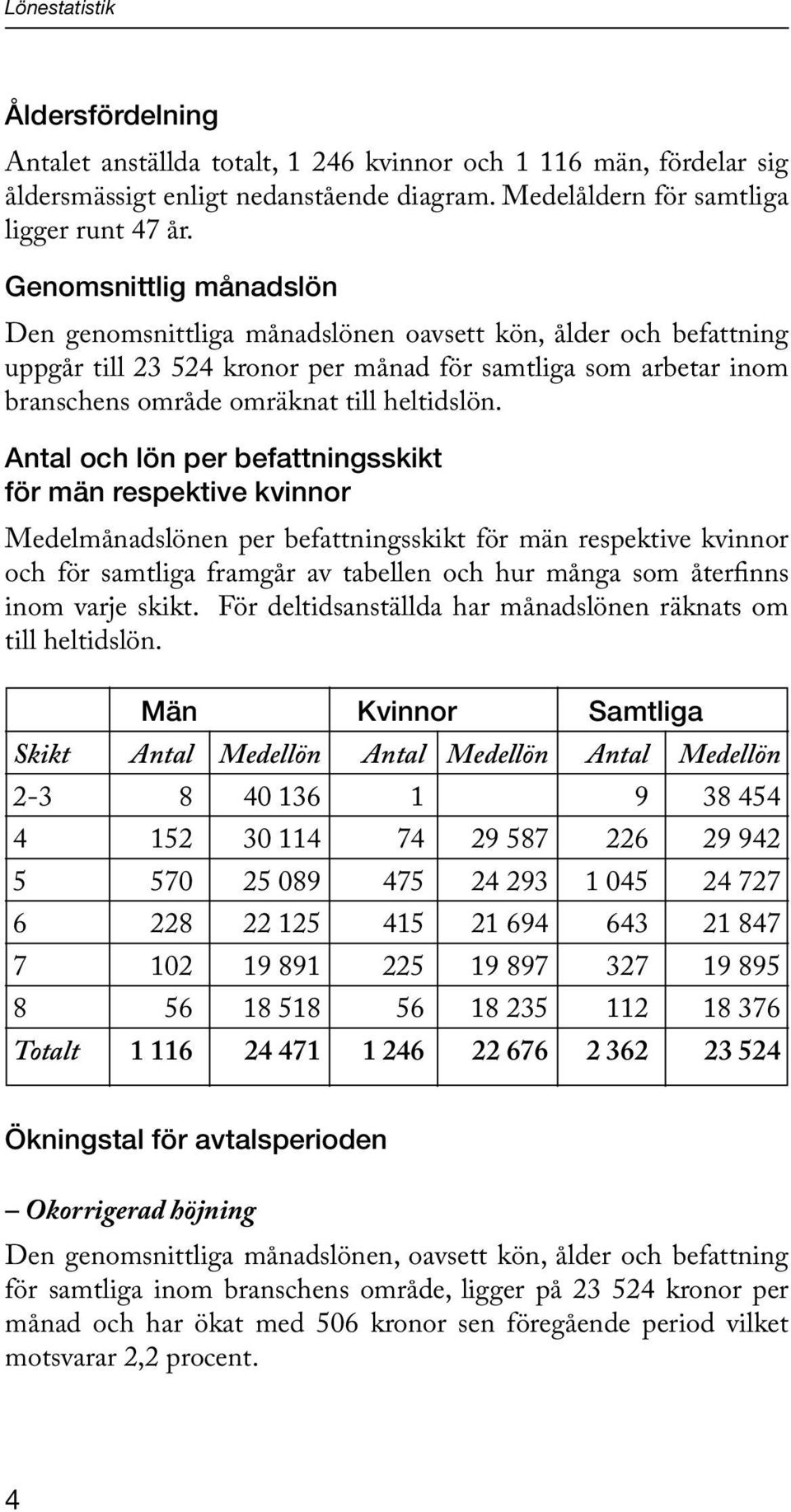 Antal och lön per befattningsskikt för män respektive kvinnor Medelmånadslönen per befattningsskikt för män respektive kvinnor och för samtliga framgår av tabellen och hur många som återfinns inom