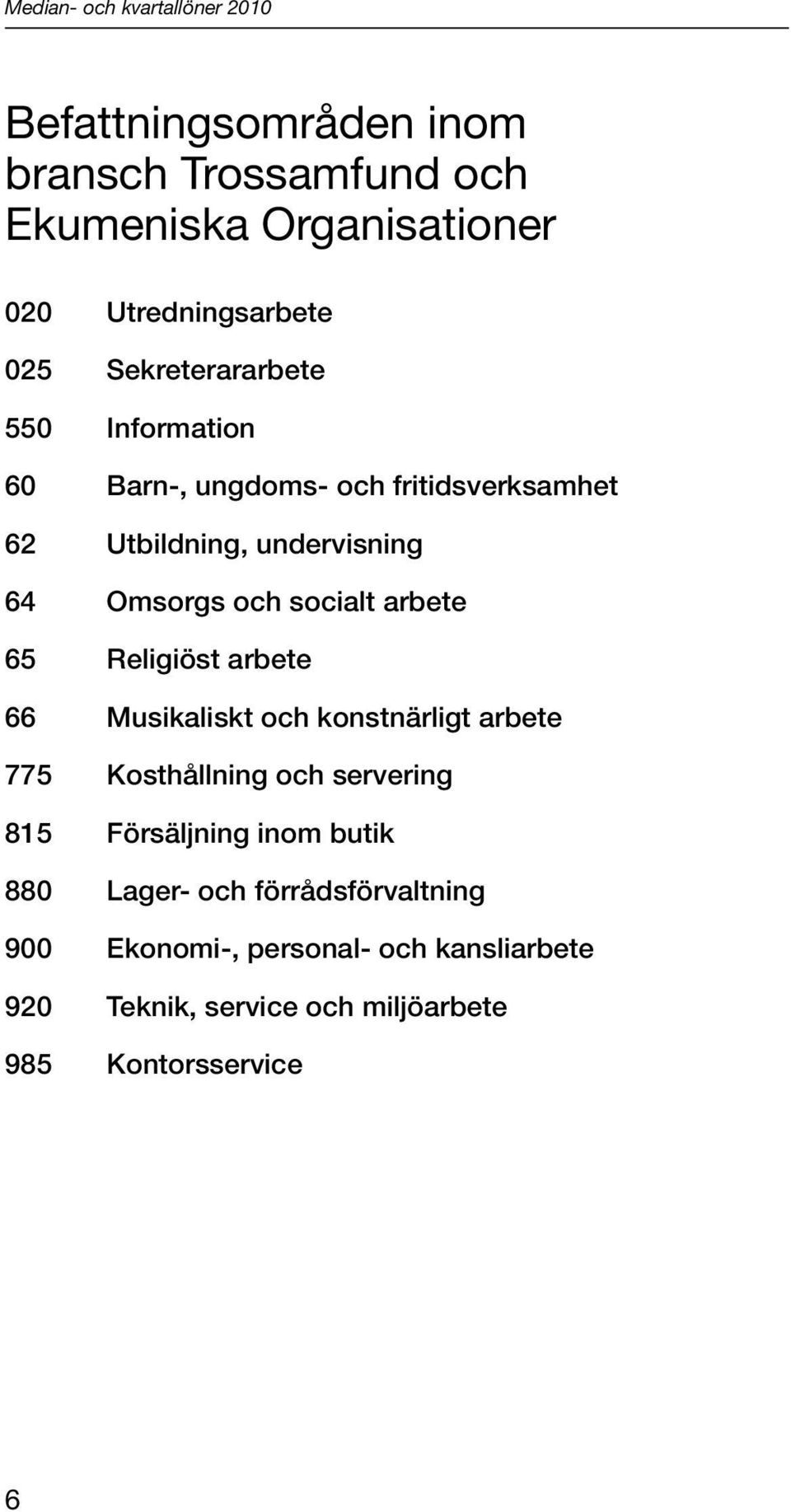 socialt arbete 65 Religiöst arbete 66 Musikaliskt och konstnärligt arbete 775 Kosthållning och servering 815 Försäljning inom