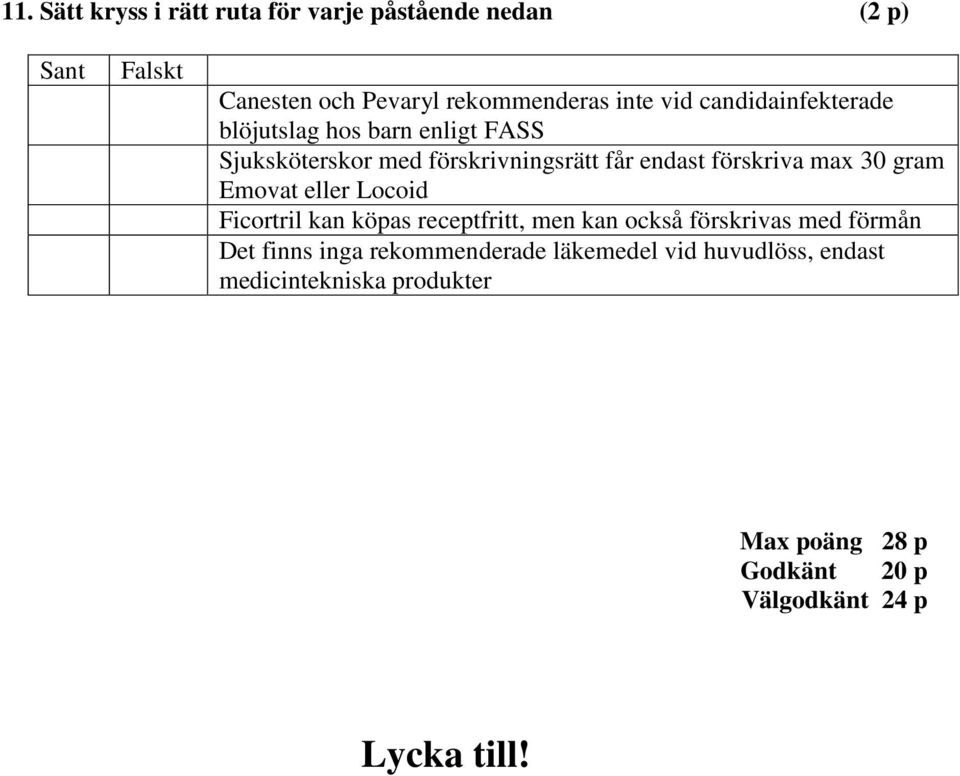 gram Emovat eller Locoid Ficortril kan köpas receptfritt, men kan också förskrivas med förmån Det finns inga