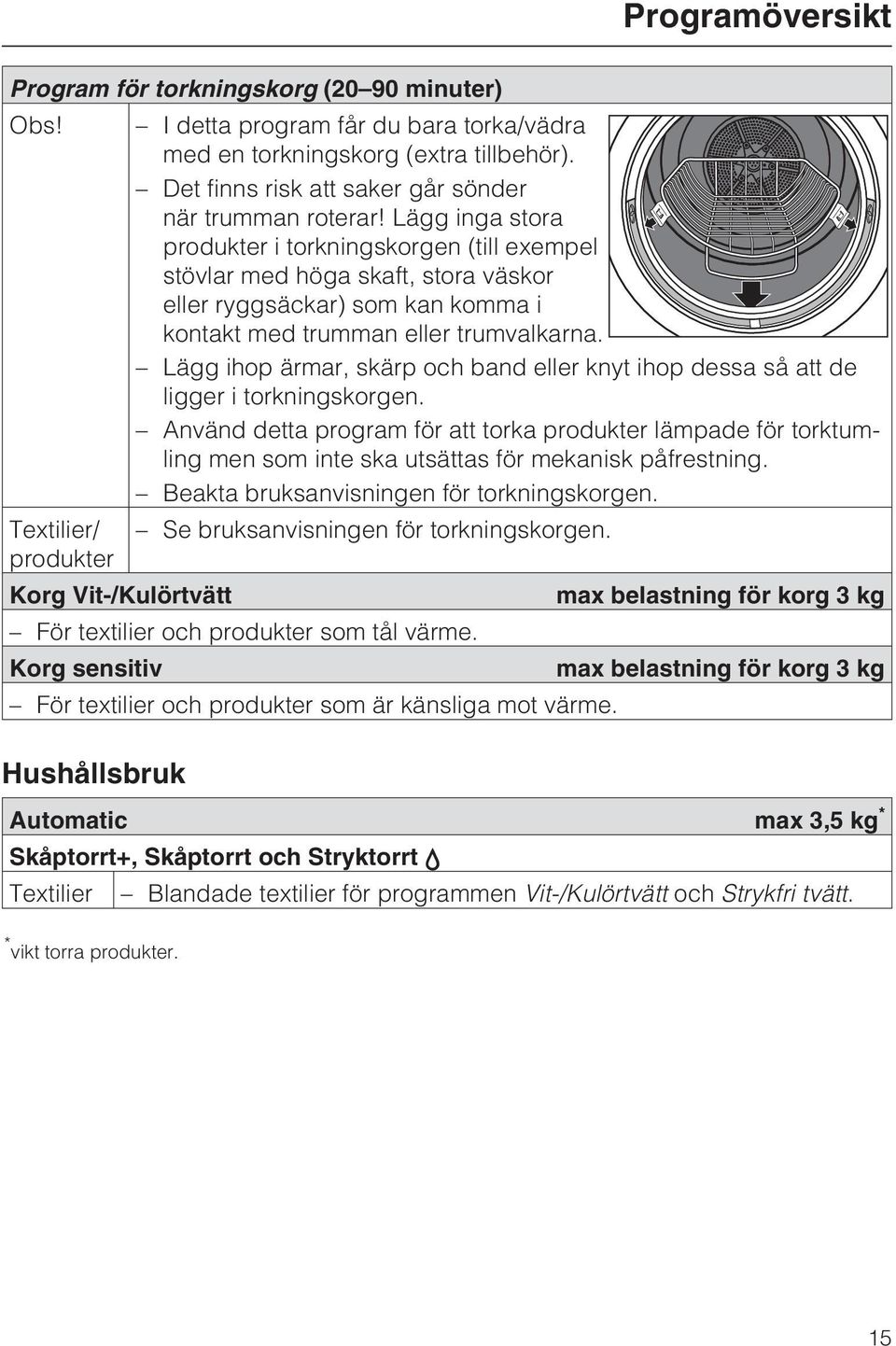 Lägg ihop ärmar, skärp och band eller knyt ihop dessa så att de ligger i torkningskorgen.