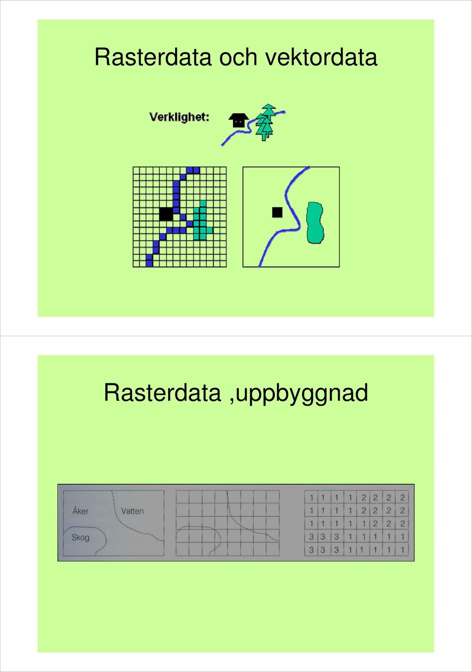 vektordata