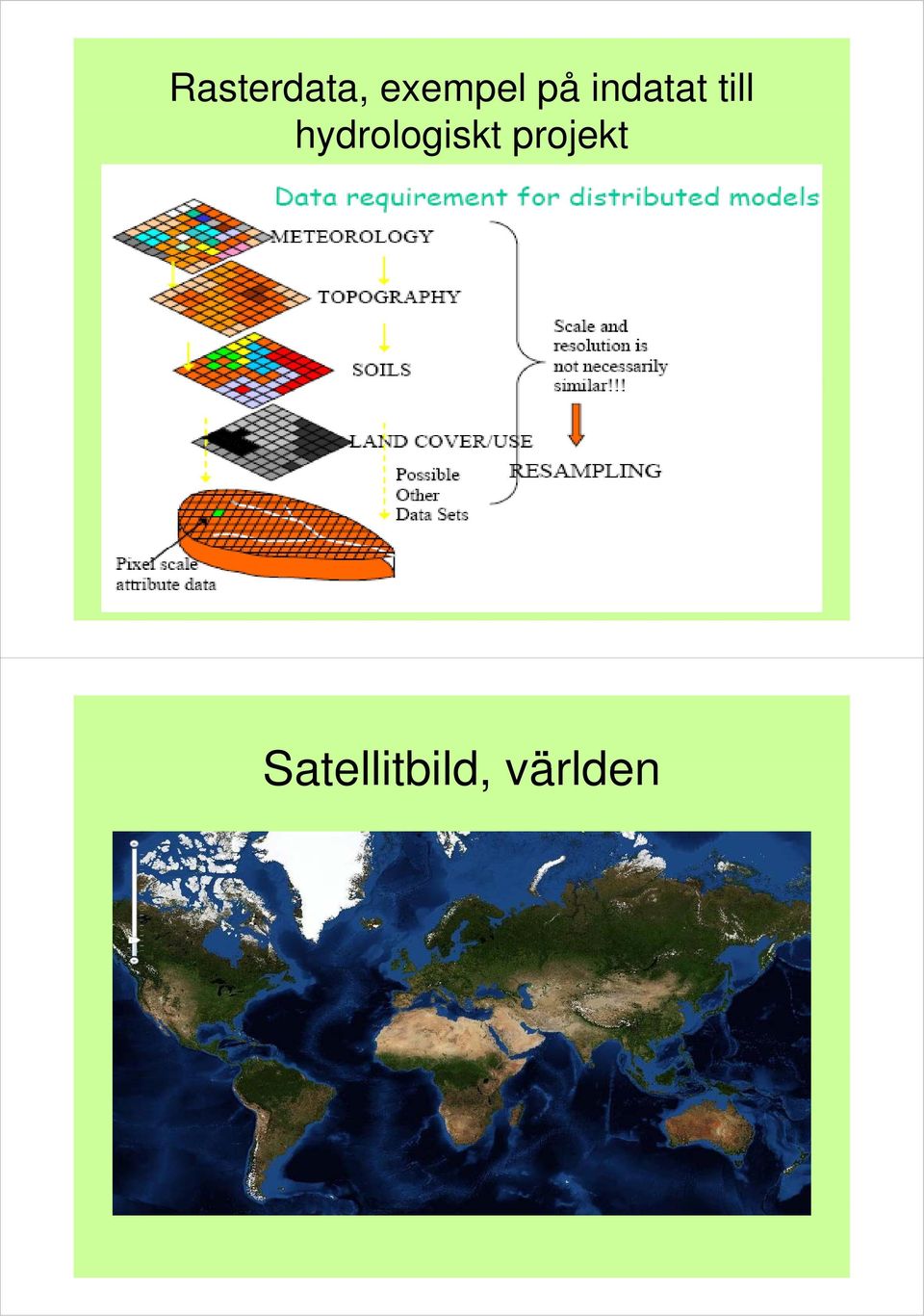 hydrologiskt