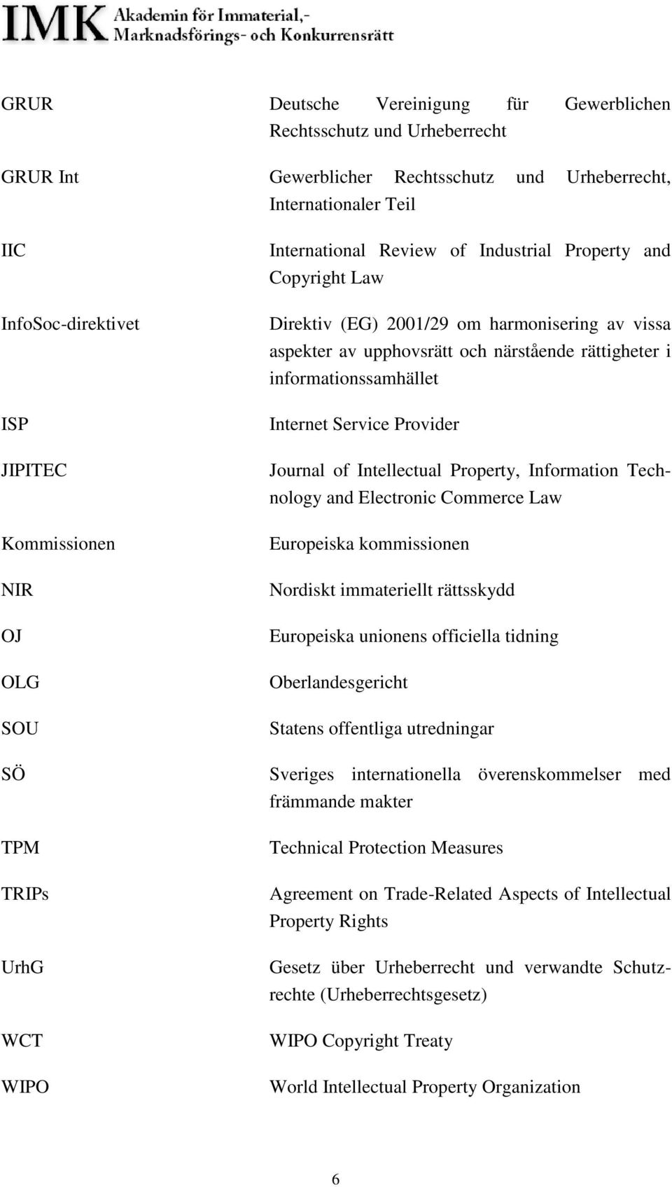 i informationssamhället Internet Service Provider Journal of Intellectual Property, Information Technology and Electronic Commerce Law Europeiska kommissionen Nordiskt immateriellt rättsskydd