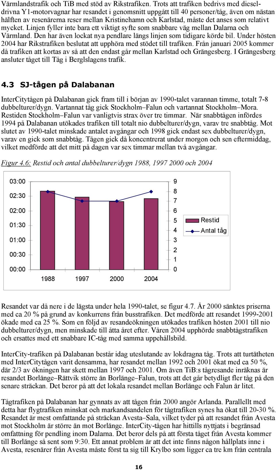 det anses som relativt mycket. Linjen fyller inte bara ett viktigt syfte som snabbare väg mellan Dalarna och Värmland. Den har även lockat nya pendlare längs linjen som tidigare körde bil.