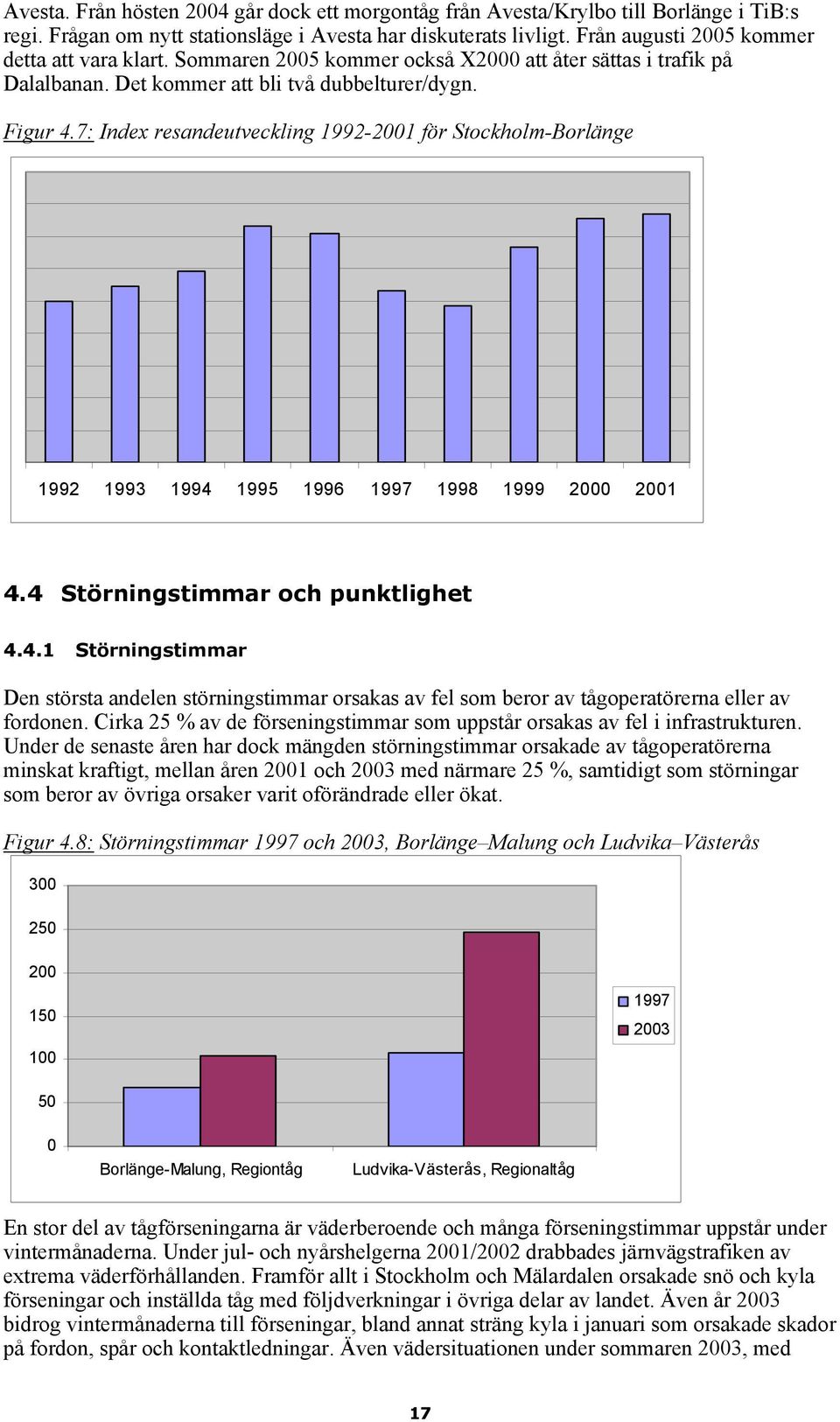 7: Index resandeutveckling 1992-2001 för Stockholm-Borlänge 1992 1993 1994 1995 1996 1997 1998 1999 2000 2001 4.4 Störningstimmar och punktlighet 4.4.1 Störningstimmar Den största andelen störningstimmar orsakas av fel som beror av tågoperatörerna eller av fordonen.