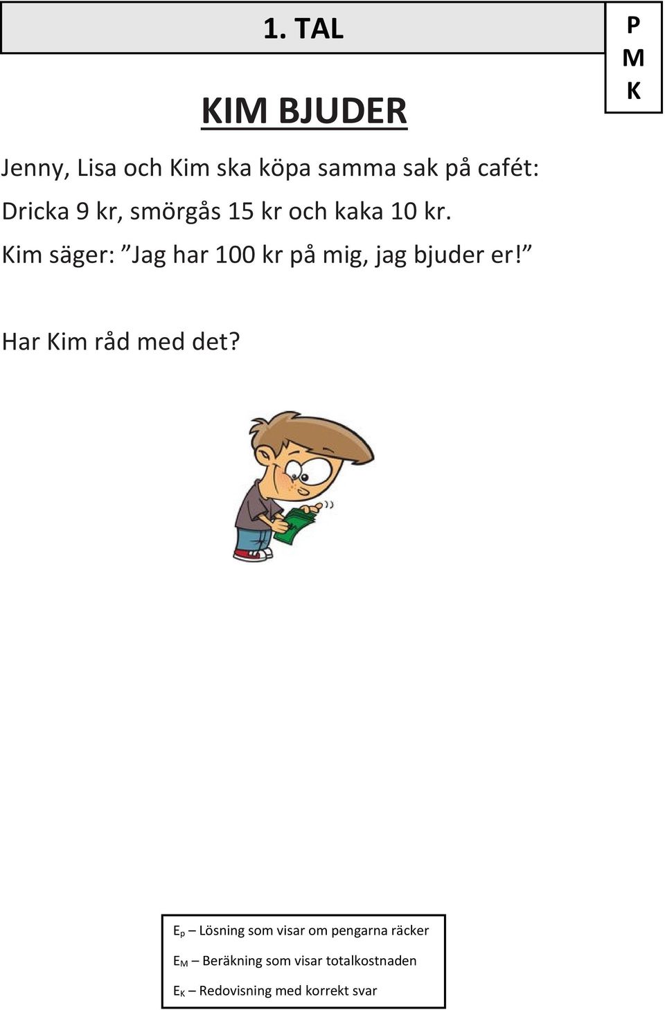 K Har Kim råd med det?