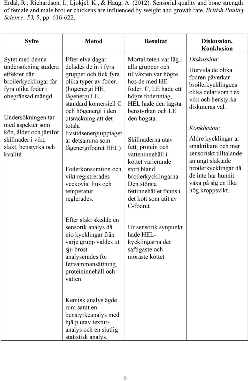 Undersökningen tar med aspekter som kön, ålder och jämför skillnader i vikt, slakt, benstyrka och kvalité. Efter elva dagar delades de in i fyra grupper och fick fyra olika typer av foder.