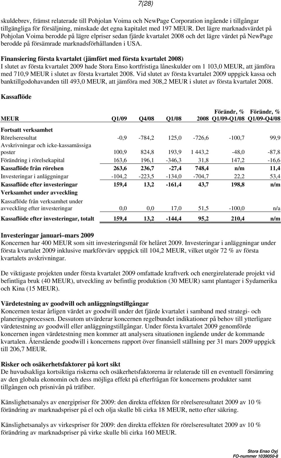 Finansiering första kvartalet (jämfört med första kvartalet 2008) I slutet av första kvartalet 2009 hade Stora Enso kortfristiga låneskulder om 1 103,0 MEUR, att jämföra med 710,9 MEUR i slutet av