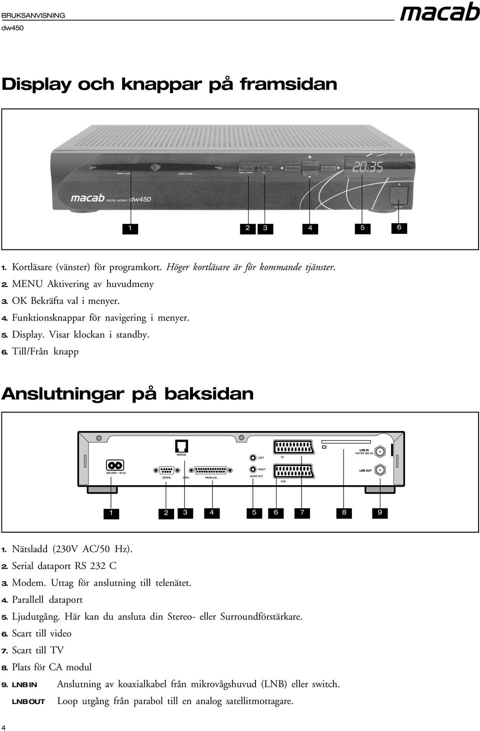 Nätsladd (230V AC/50 Hz). 2. Serial dataport RS 232 C 3. Modem. Uttag för anslutning till telenätet. 4. Parallell dataport 5. Ljudutgång.