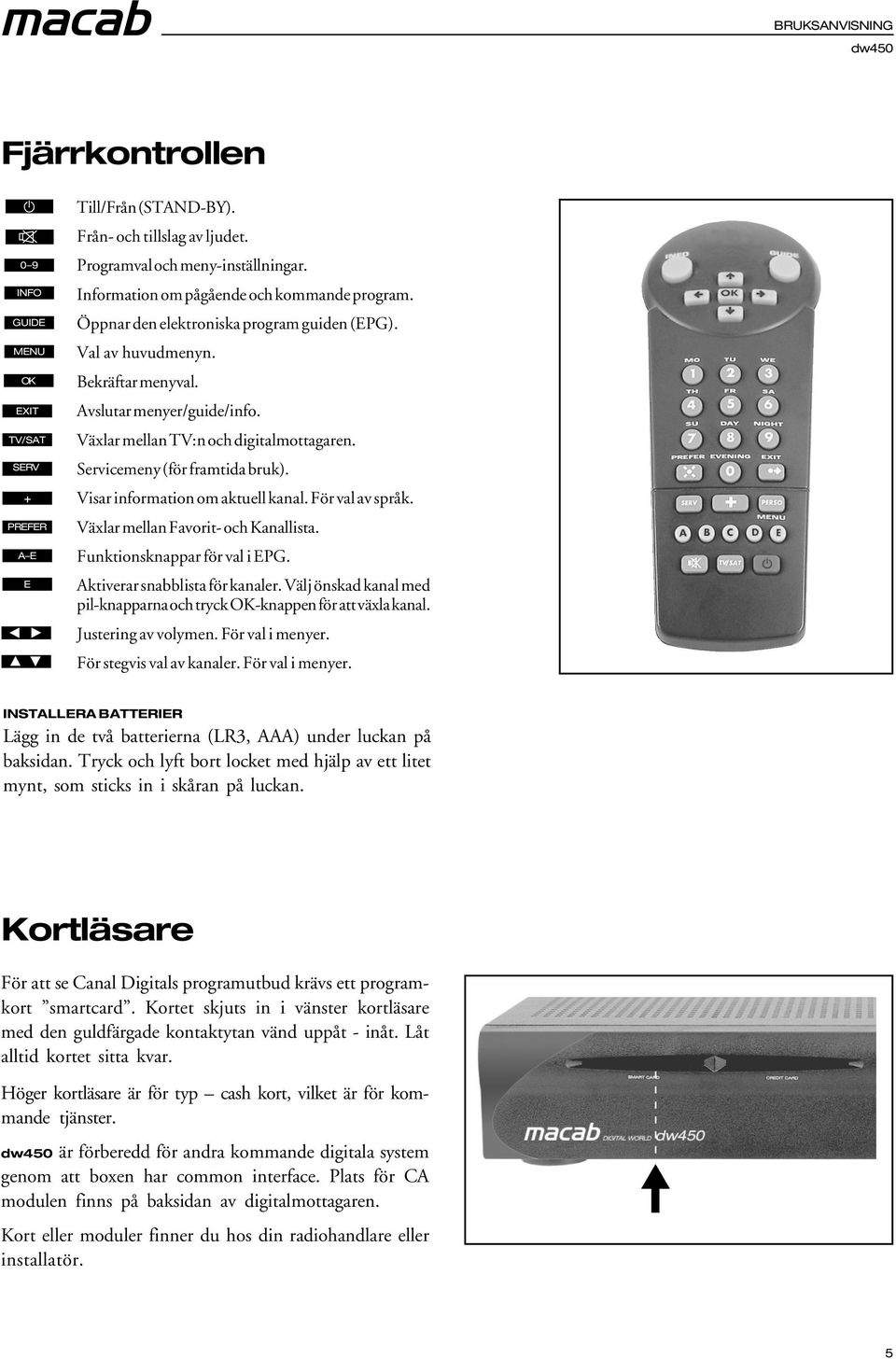 Servicemeny (för framtida bruk). Visar information om aktuell kanal. För val av språk. Växlar mellan Favorit- och Kanallista. Funktionsknappar för val i EPG. Aktiverar snabblista för kanaler.