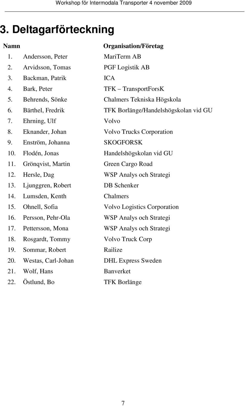 Flodén, Jonas Handelshögskolan vid GU 11. Grönqvist, Martin Green Cargo Road 12. Hersle, Dag WSP Analys och Strategi 13. Ljunggren, Robert DB Schenker 14. Lumsden, Kenth Chalmers 15.