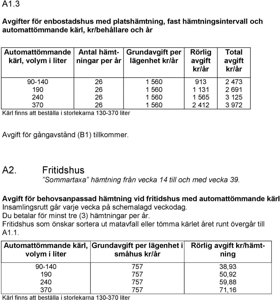 130-370 liter Avgift för gångavstånd (B1) tillkommer. A2. Fritidshus Sommartaxa hämtning från vecka 14 till och med vecka 39.